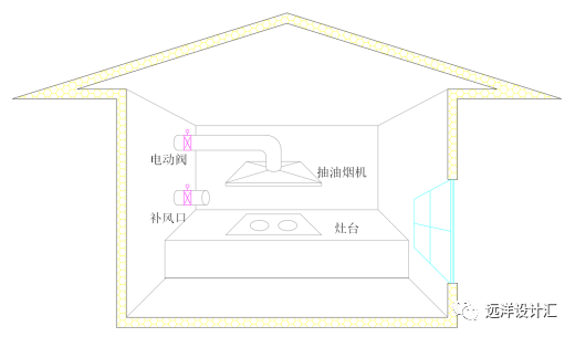 节能建筑就是低能耗建筑吗_建筑节能率65%_超低能耗建筑 85%节能