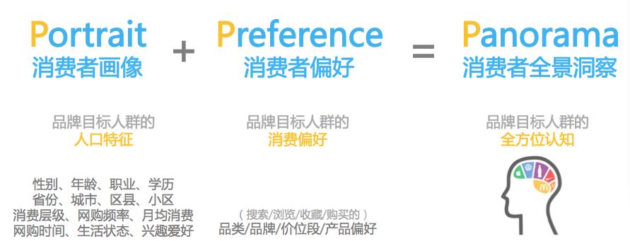 微商精准引流的方法_微商实用引流方法一_微商精准引流被骗局的套路