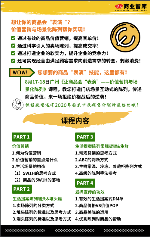 便利店商品陈列的要求_便利店陈列原则_便利店陈列的原则