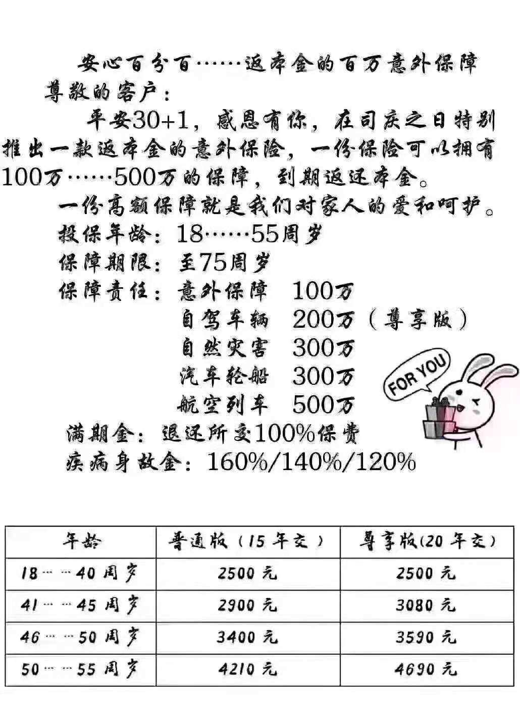 返还型保险的骗局_返还型保险 都是骗局_返还骗局保险型是诈骗吗