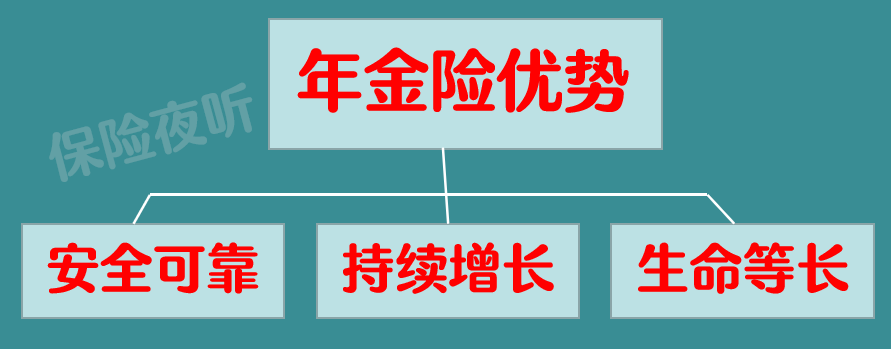 保险返现骗局_返还型保险 都是骗局_返还型保险的骗局