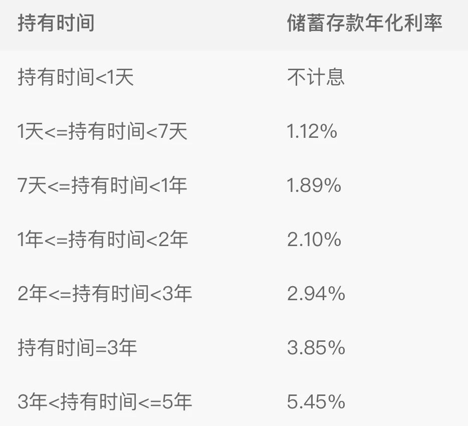 返还型保险 都是骗局_保险返现骗局_返还型保险的骗局