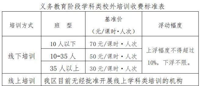 深圳培训学校跑路_培训跑路深圳学校是真的吗_深圳培训机构跑路