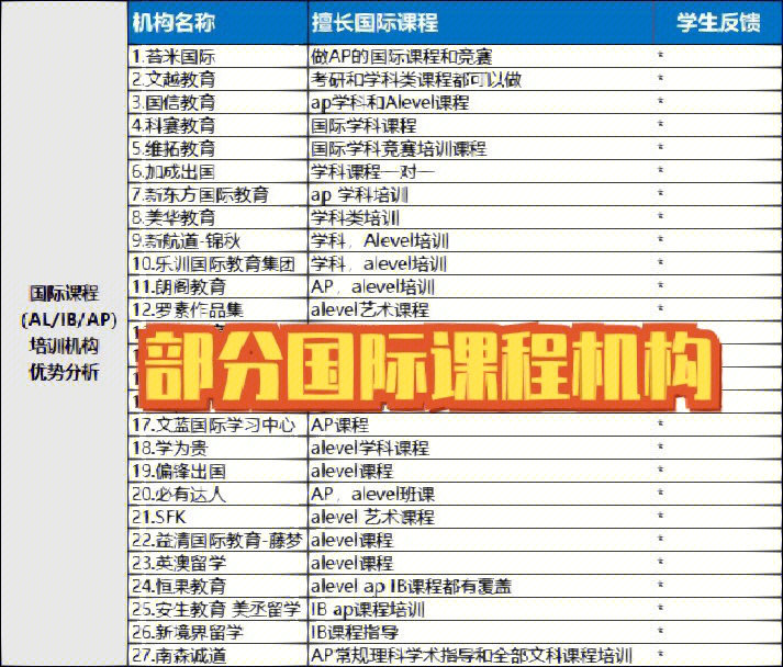 深圳培训机构跑路_深圳培训学校跑路_培训学校跑路属于什么罪