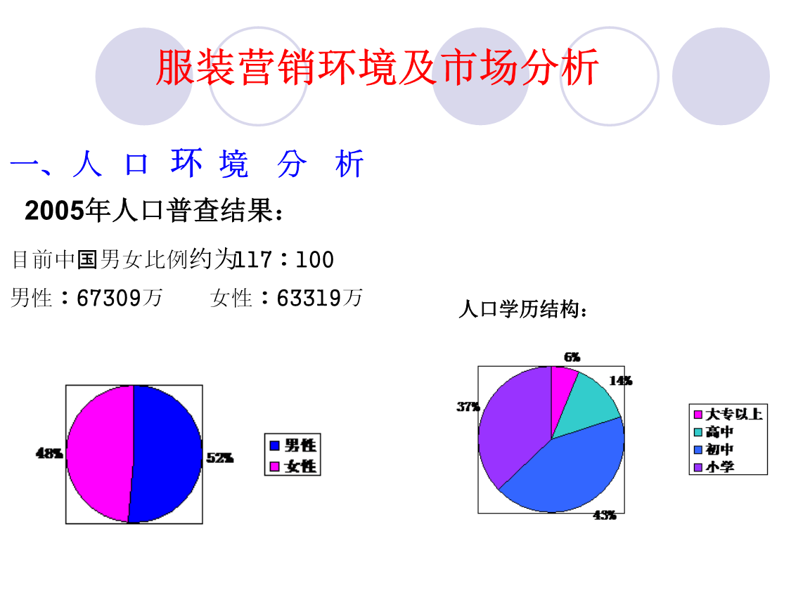 促销童装方案设计_促销童装方案怎么写_童装促销方案