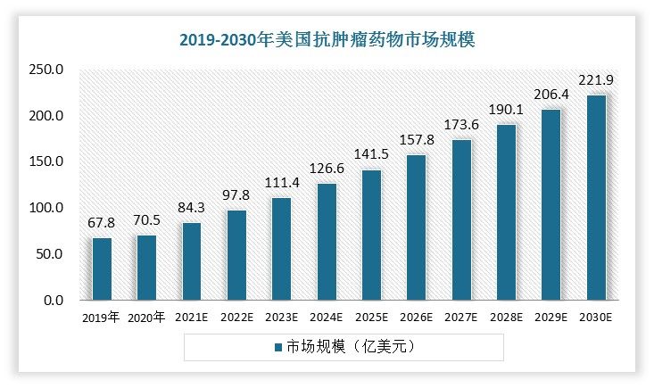 销售流程培训_辉瑞销售技巧培训_销售技巧的培训最有效的方法