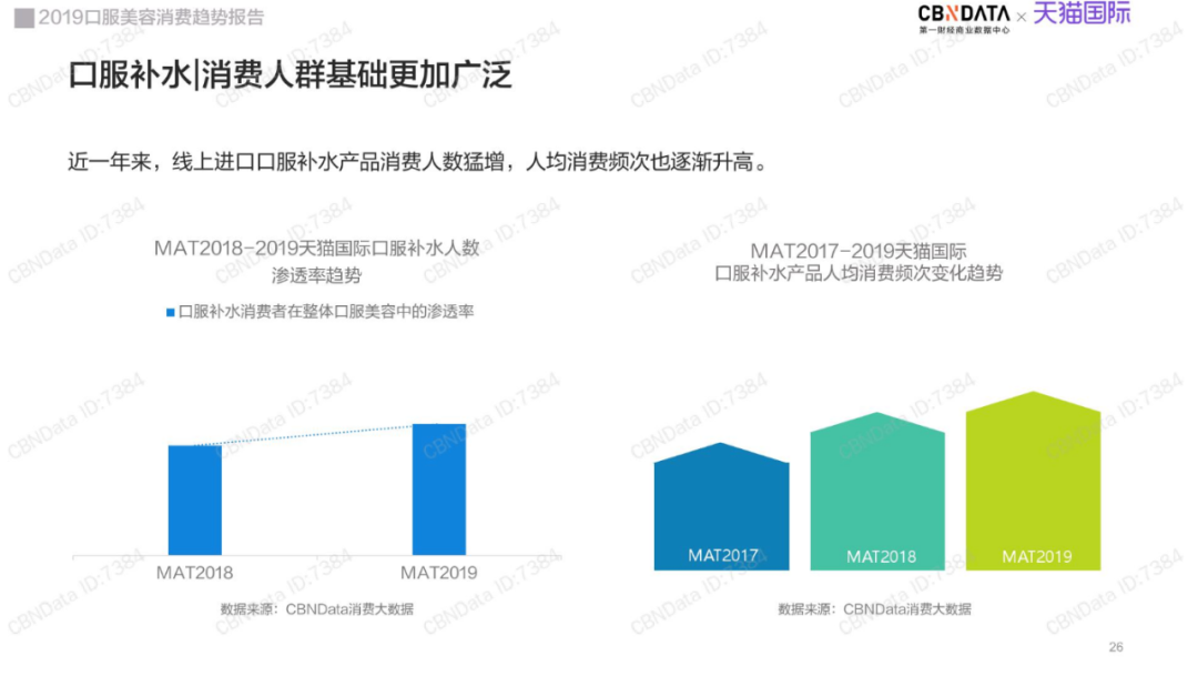 蛋白副胶原作用与功效_蛋白副胶原作用是什么_胶原蛋白的副作用