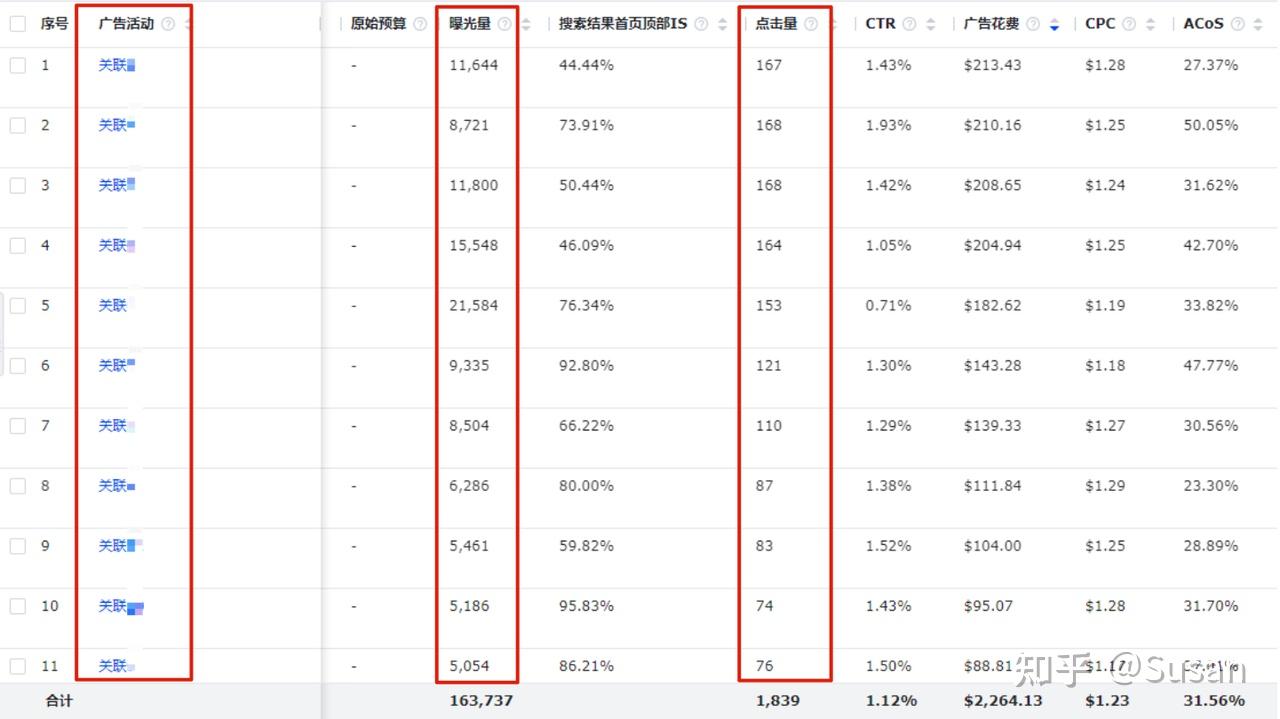 做微商怎么引流找客源_引流客源犯法吗_引流客源什么意思