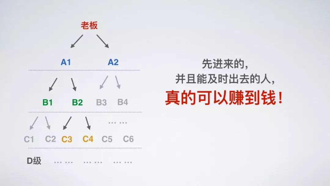 微商代理是_微商代理是_微商代理是