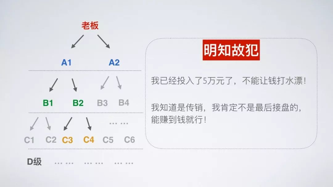 微商代理是_微商代理是_微商代理是