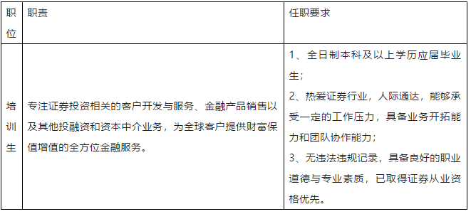 上海银行培训机构_上海银行培训中心_上海银行分行业培