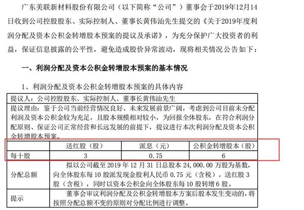 上市公司分红送转_上市公司分红转股是什么意思_关于上市公司分红;10股转10是什么意思