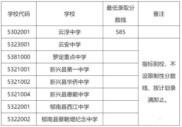 醴陵四中好吗_醴陵四中多大_醴陵四中喜报