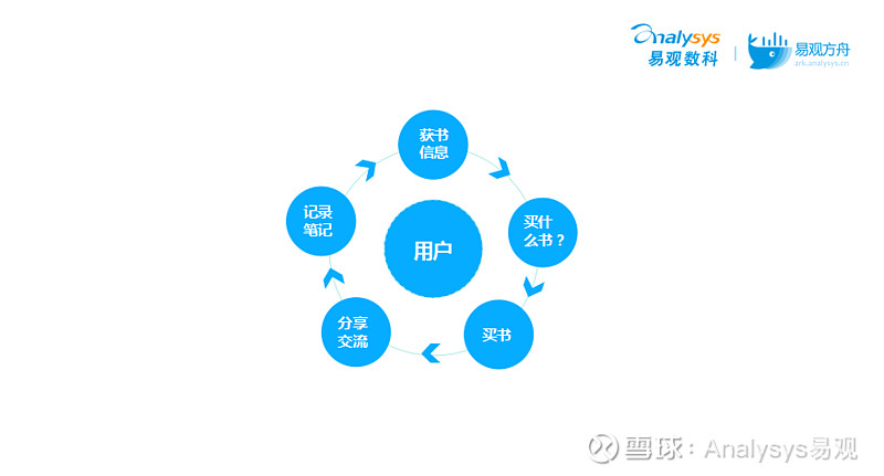 微商大会主题_商业大会_微商大会