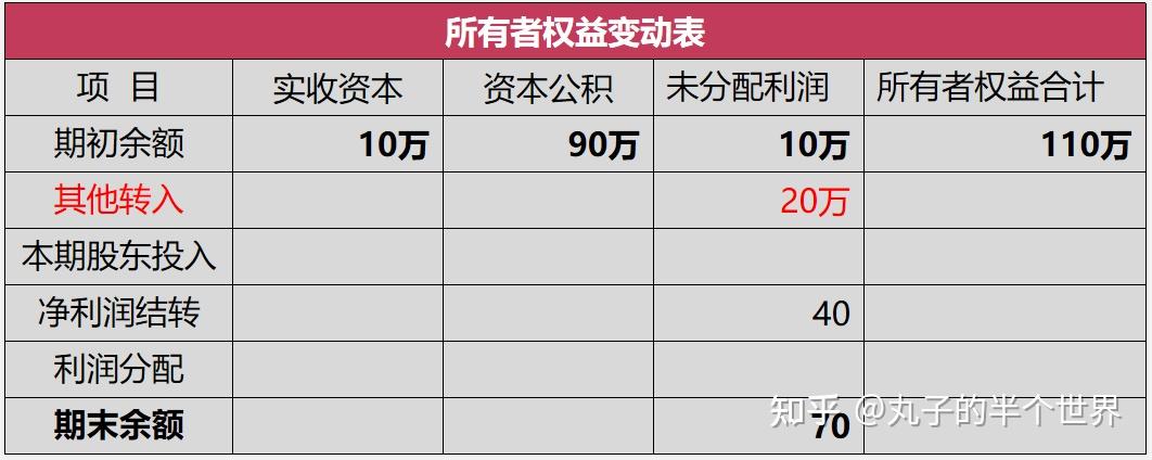 退市新规 扣非_退市新规是好是坏_退市新规2020年