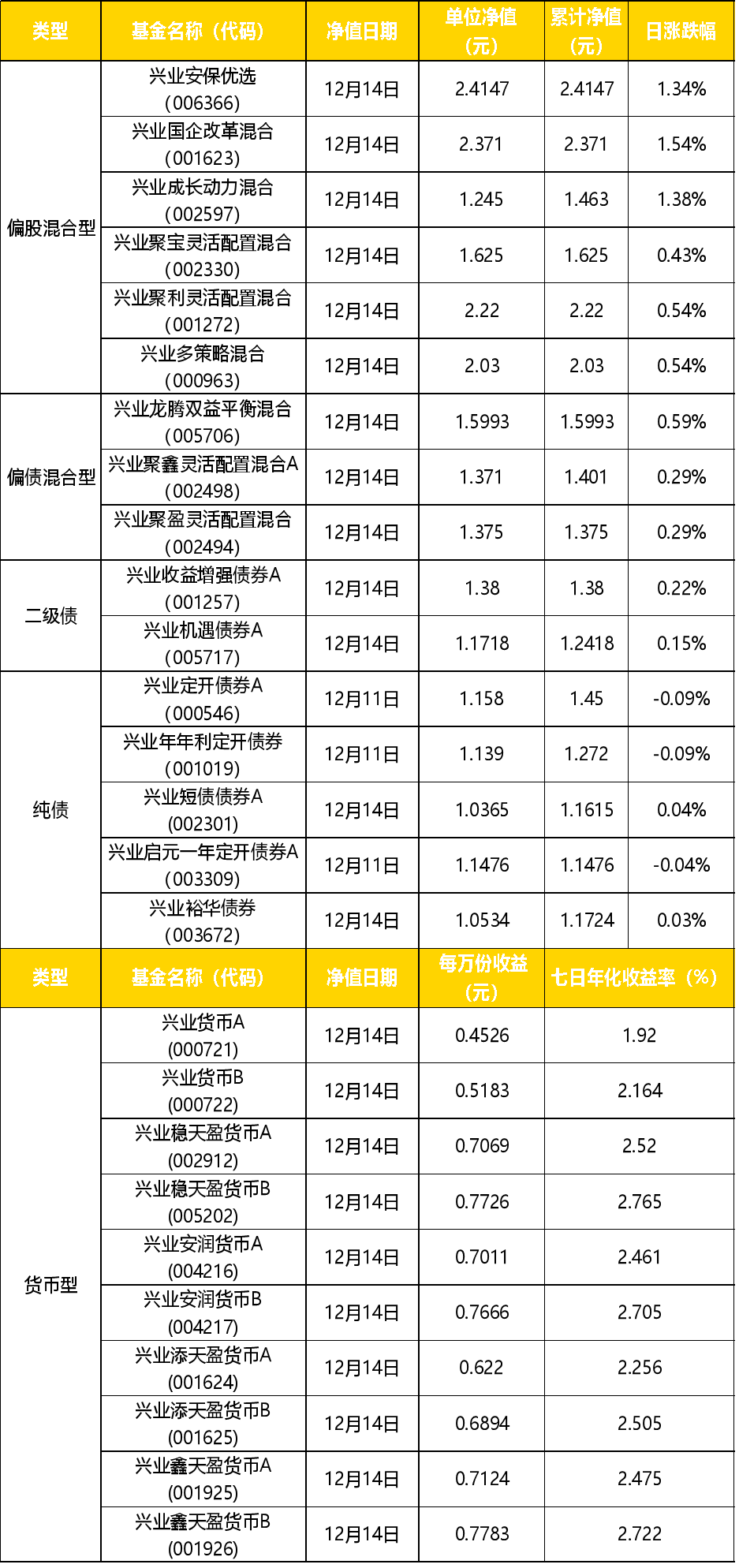 退市新规解析_退市新规 扣非_退市新规是好是坏