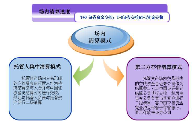 衍生品交易软件_otc交易的衍生工具_衍生交易工具