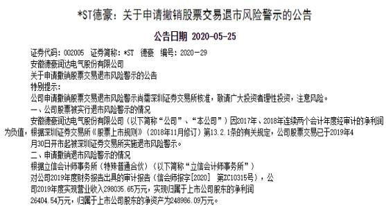 退市新规 扣非_退市新规2020年_退市新规解析