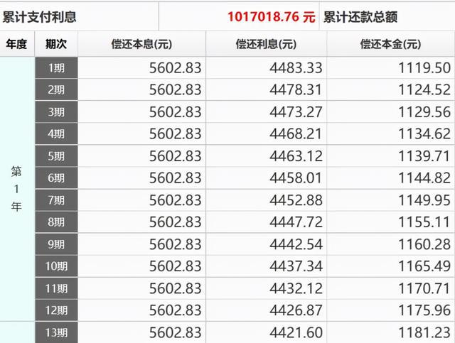 证借高利贷身份怎么办_借高利贷身份证被压能补办吗_身份证借高利贷