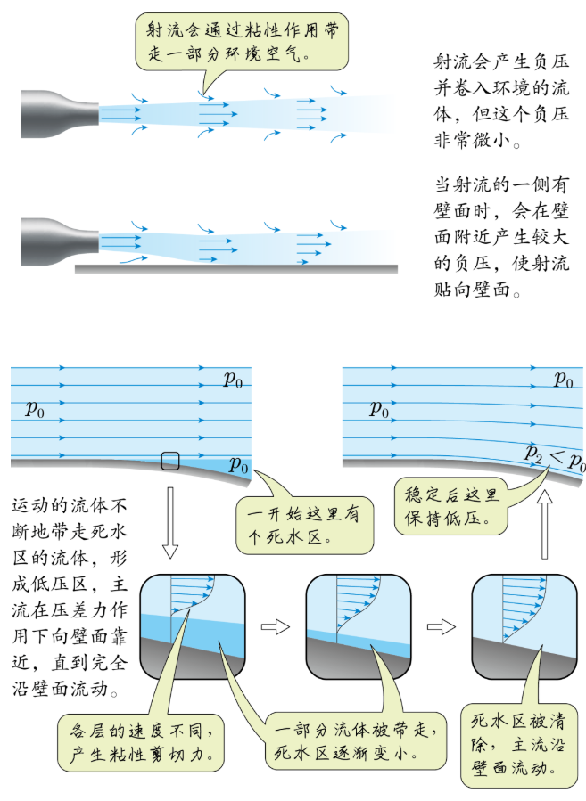 成品滴水线安装方法_成品滴水线条_成品滴水线