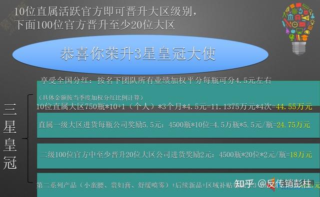 微商精准引流的方法_微商精准引流被骗局的套路_引流是什么意思微商