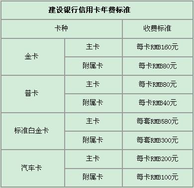 工商银行的牡丹灵通卡收年费吗_工商银行牡丹专用卡_工商银行牡丹畅通卡年费