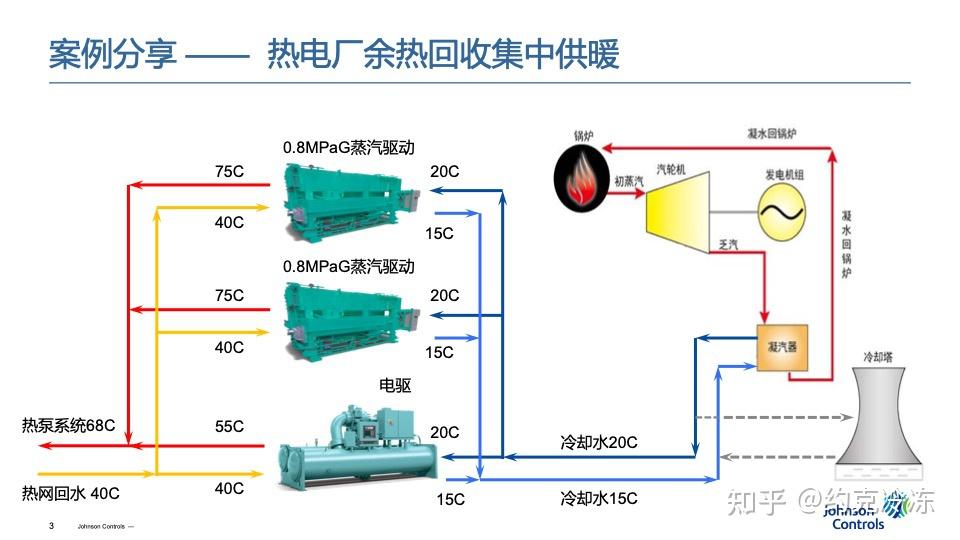 节能电暖器什么品牌好_三元节能电暖器_节能家用电暖器