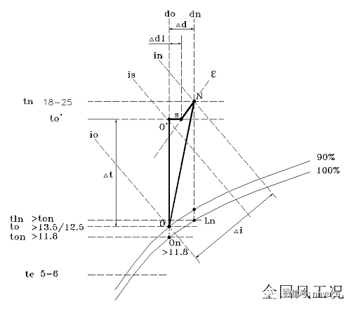 空调的单片机原理_绿色空调器单片机控制电路原理与维修图说_单片机空调