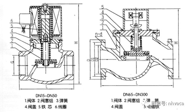 绿色空调器单片机控制电路原理与维修图说_空调的单片机原理_单片机空调