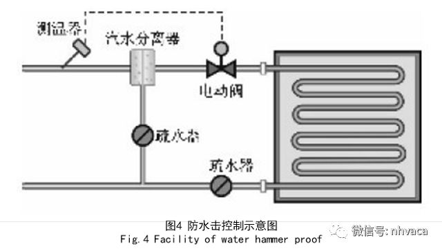 绿色空调器单片机控制电路原理与维修图说_空调的单片机原理_单片机空调