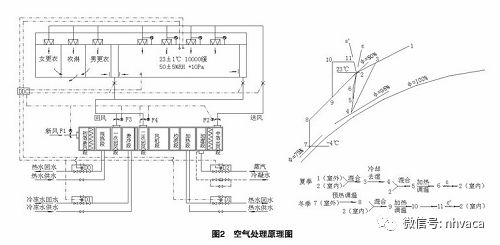 绿色空调器单片机控制电路原理与维修图说_空调的单片机原理_单片机空调