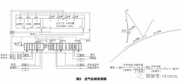 空调的单片机原理_绿色空调器单片机控制电路原理与维修图说_单片机空调