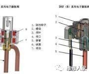 空调的单片机原理_绿色空调器单片机控制电路原理与维修图说_单片机空调