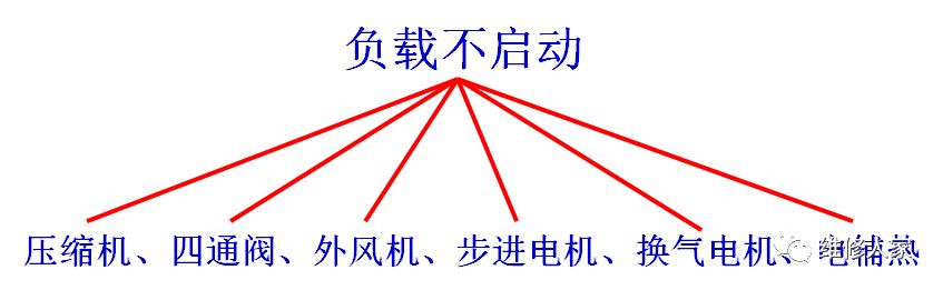 绿色空调器单片机控制电路原理与维修图说_空调的单片机原理_单片机空调