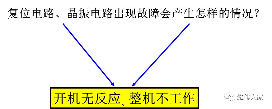 空调的单片机原理_绿色空调器单片机控制电路原理与维修图说_单片机空调