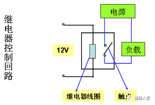 绿色空调器单片机控制电路原理与维修图说_单片机空调_空调的单片机原理