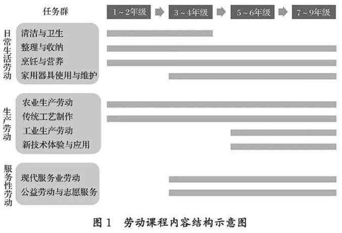 吹风机是现代家庭的常用电器_家用电器吹风机哪个品牌好_电吹风是现代家庭的常用电器