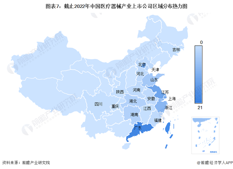 图表7：截止2022年中国医疗器械产业上市公司区域分布热力图