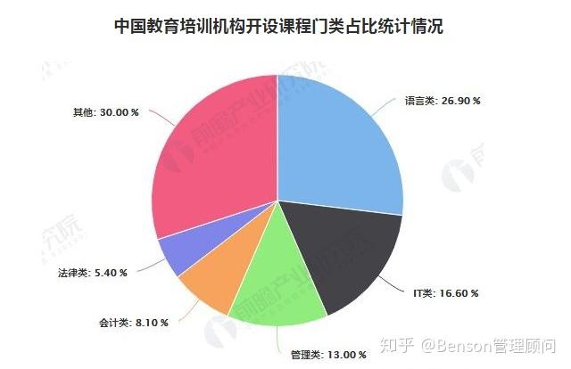 有限集团什么意思_有限股份集团_高思集团有限公司