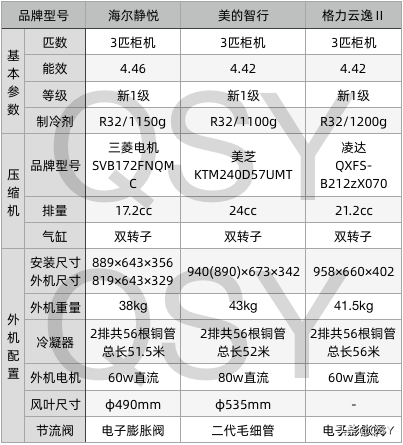 富士通空调压缩机_富士通空调压缩机_富士通空调压缩机