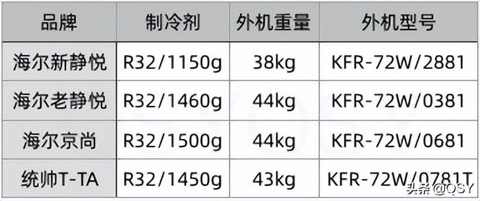 富士通空调压缩机_富士通空调压缩机_富士通空调压缩机