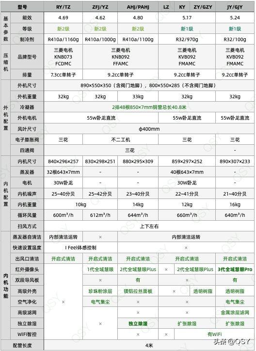 富士通空调压缩机_富士通空调压缩机_富士通空调压缩机