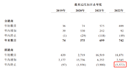 公司微商外包_企业外包是什么意思_企业微商外包