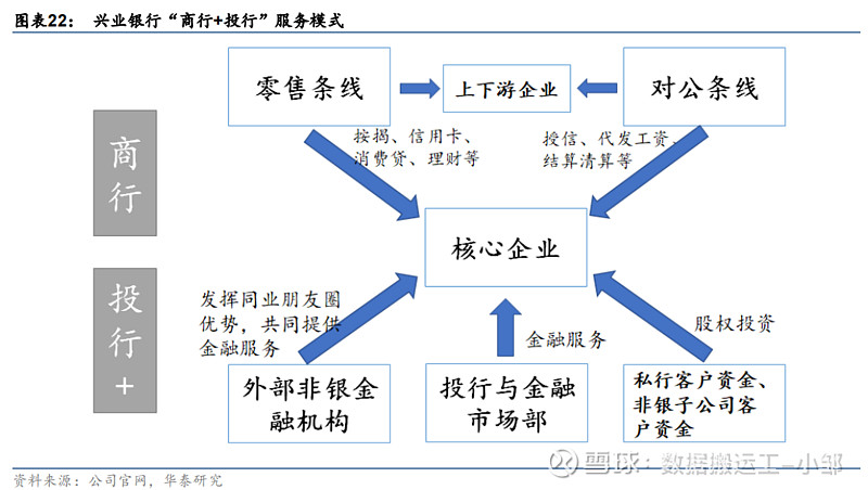 评估环保体系技术有哪些_环保评估是什么_环保技术评估体系