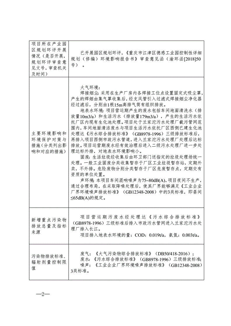 关于环保的面试问题_环保专业面试官专业提问_有关环保的面试题