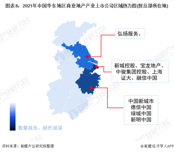 图表8：2021年中国华东地区商业地产产业上市公司区域热力图(按总部所在地)