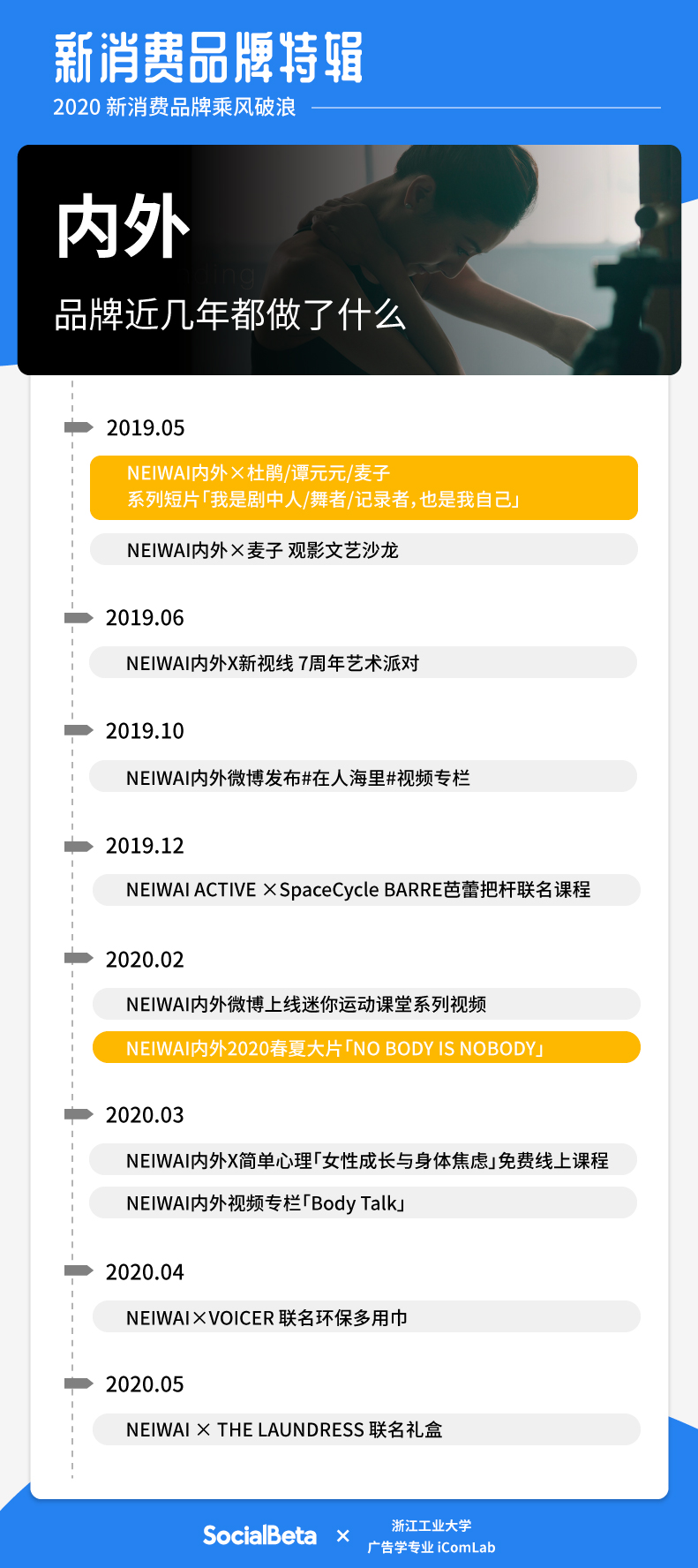 东方卫视购物频道卖内衣_2012年东方购物内衣节目_2016东方购物内衣