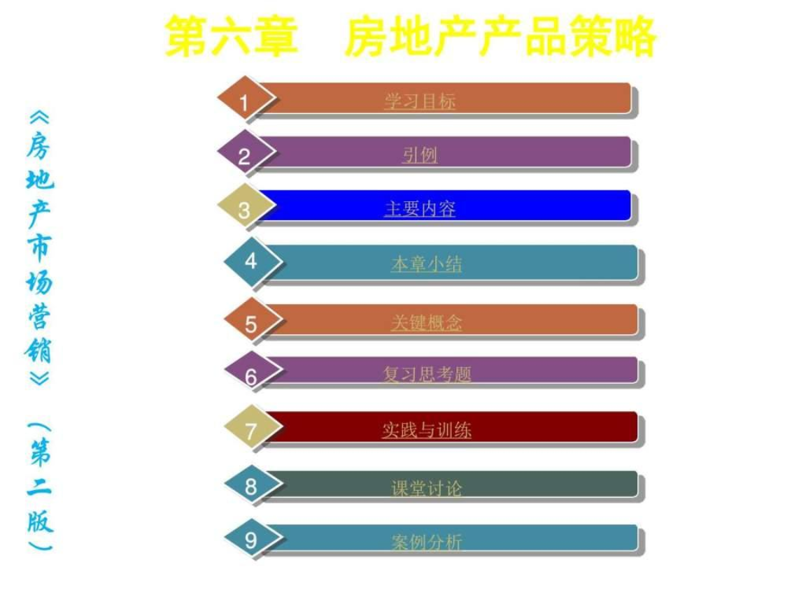 广州东耀商业地产招商策划代理公司_广州招商房地产公司简介_广州招商地产有限公司