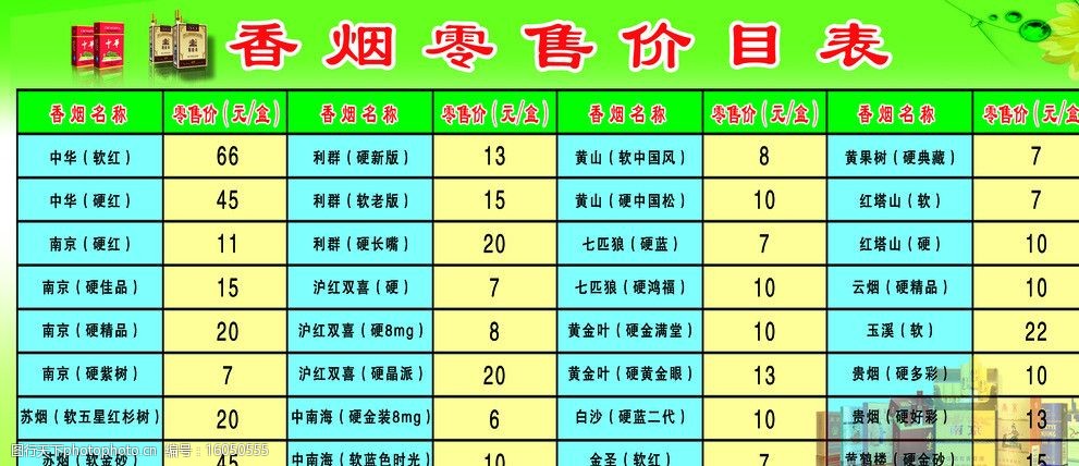 香烟价格查询大全10元以下_香烟价格表2020价格表_gentle10香烟价格表