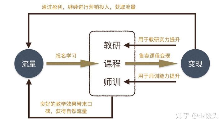 北京聚能教育集团_北京聚能教育集团如何_北京聚能教育集团电话